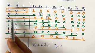 38 DECODER With Detailed Explanation [upl. by Kristal]