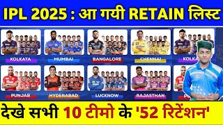 IPL 2025 Retained Players List  All 10 Teams 44 Retained Players List  IPL 2025 Retention List [upl. by Gussie]