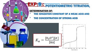 POTENTIOMETRIC TITRATION [upl. by Oirogerg225]