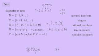 Abstract Algebra 1 Sets [upl. by Rossing456]