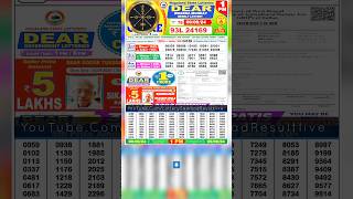 DEAR LOTTERY SAMBAD 1 PM RESULT TODAY LIVE DRAW ON 09092024 NAGALAND MONDAY PDF download [upl. by Havstad]