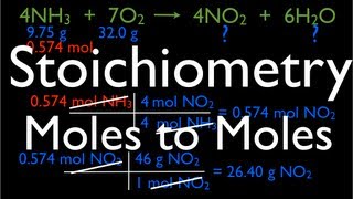 Chemical Reactions 10 of 11 Stoichiometry Moles to Moles [upl. by Akimet]