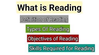 What is Reading  Types of Reading  How to improve Reading Skills  Reading strategies in Urdu [upl. by Oinegue323]