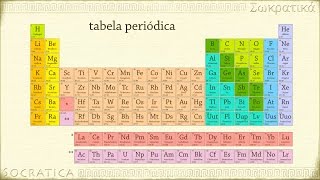 Tabela Periódica [upl. by Denten67]