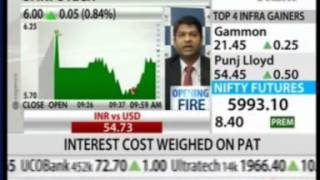 3i Infotech on NDTV Profit  Mr Madhivanan Balakrishnan MD amp amp Global CEO 3i Infotech Limited [upl. by Annovaj]