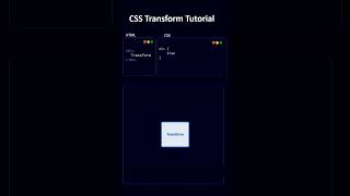 🚀 CSS transform tutorial  html css tutorial shorts shortsfeed webdesign cssanimation animation [upl. by Delanty]