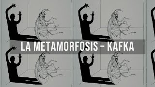 La metamorfosis  Kafka Introducción y contextualización [upl. by Aryl]