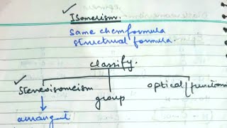 Carbohydrates part 3 Isomerism a Very Important Concept [upl. by Aneelak]