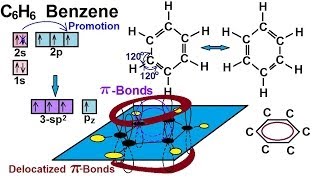 Chemistry  Molecular Structure 41 of 45 Delocalized Molecular Orbitals  Benzene  C6H6 [upl. by Isaak489]