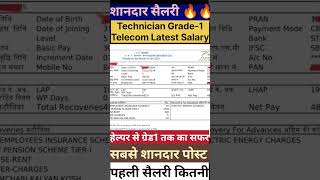 RRB Technician Grade1 Telecom Latest Salary Slip2024  railway viral tranding new shortsfeed [upl. by Caye735]