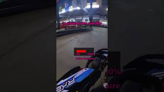 Rewire Your Braking Philosophy to Gain Time GoKarting [upl. by Lupita]