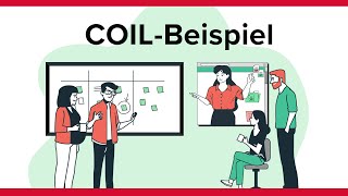 COILBeispiel [upl. by Noislla]