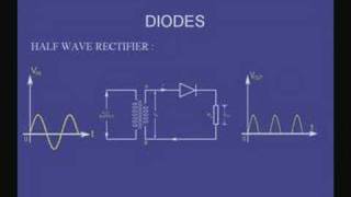 Lecture  7 Application of Diodes [upl. by Iretak]