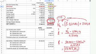 Ücret Bordrosu  Netten Brüte Brütten Nete Hesaplama [upl. by Olumor987]