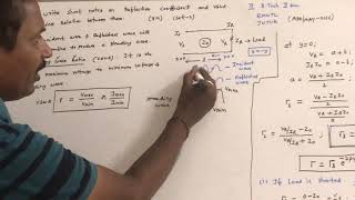 RELATION BETWEEN REFLECTION COEFFICIENT amp VSWR PART II  TRANSMISSION LINES  EMTL  UNIT VI [upl. by Blumenfeld904]