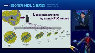 죽상동맥경화증에서의 HDL의 역할과 일본 인체적용시험에서 밝힌 HDL 기능에 대한 쿠바산 폴리코사놀의 유익한 효과 ㅣ 요시나리 우에하라 교수 [upl. by Ynavoj]