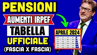 🔴 PENSIONI AUMENTI IRPEF APRILE 👉 TABELLA UFFICIALE FASCIA PER FASCIA PERCENTUALI E ARRETRATI 📊 [upl. by Addiel]