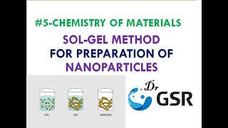 SolGel Method for synthesis of Nanoparticles II Solution Deposition Method II Wet Chemical Process [upl. by Etheline187]