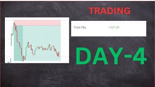 intraday trading short sale in mphasis [upl. by Yankee]