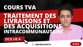 DCG UE 4 TVA  Territorialité les livraisons et acquisitions intracommunautaires LIC AIC [upl. by Tammy195]