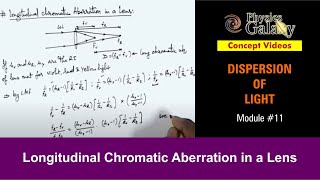 Class 12 Physics  Dispersion of Light  11 Longitudinal Chromatic Aberration in a Lens JEE amp NEET [upl. by Ennahteb]