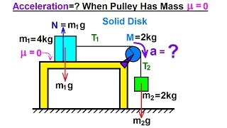 Physics 131 Moment of Inertia Application 6 of 11 Acceleration When Pulley Has Mass mu0 [upl. by Anaitsirc]