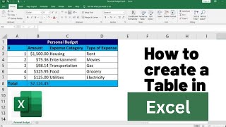 how to create table in ms excel  ms excel me table kaise banaye  table kaise batate hai [upl. by Isleana651]