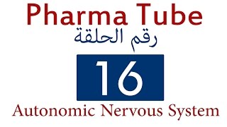 Pharma Tube  16  ANS  10  Alpha Blockers HD [upl. by Benjamin230]