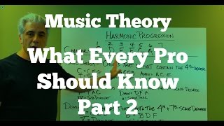 Music Theory Lecture  What Every Pro Musician Needs To Know Pt 2 [upl. by Dnomal]