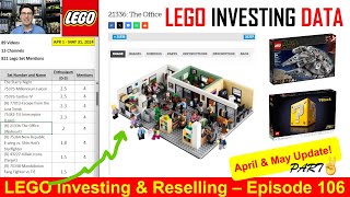 LEGO INVESTING DATA  AprilMay PART TWO Many Retiring 2024  Super Mario Exclusives Star Wars [upl. by Nosdivad]