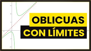 Asíntotas OBLICUAS con LÍMITES Desde CERO [upl. by Sura]