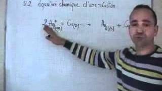 cours seconde  ch16 la transformation chimique II1 équation chimique entre Ag et Cu [upl. by January885]