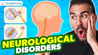 Neurological Disorders Quick Review Parkinsons MS MG ALS NCLEX RN amp LPN [upl. by Cynarra]