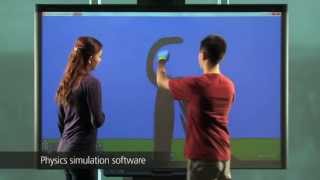 SMART Board 800 series interactive whiteboard  Touch gestures video [upl. by Eciryt156]