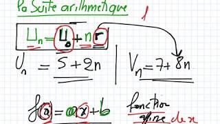 Suite arithmétique partie1 [upl. by Ricard]