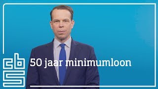 50 jaar minimumloon [upl. by Annaeel626]