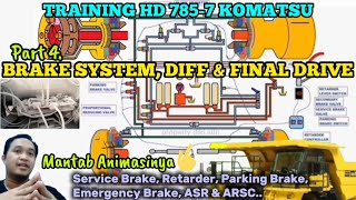 Cara kerja brake system differential amp final drive HD 7857 Komatsu Training Produk Part 4 [upl. by Melville111]