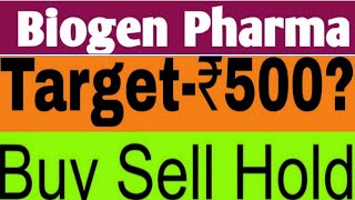 Biogen Pharmachem Industries🔥Biogen Pharma Share Latest Target 2024 [upl. by Castro62]