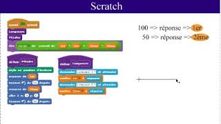 Brevet blanc 5  Scratch [upl. by Gillman]