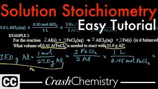 Solution Stoichiometry tutorial How to use Molarity  problems explained  Crash Chemistry Academy [upl. by Benni34]