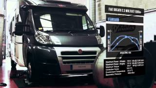 Fiat Ducato 23 Multijet 130bhp Stage 2 ECU Remap [upl. by Alton637]