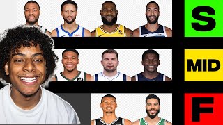 NBA Top 50 Players Ranked [upl. by Stannwood220]