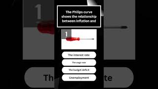 Variables explained by Phillips curve agriculturist LEA QampA economics [upl. by Nancie]