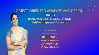 OOAD UNIT3  BUILDING BLOCKS OF UML RELATIONSHIPS AND DIAGRAMS  DR B THULASI  VNITSW [upl. by Chas347]