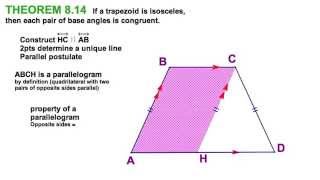 85 trapezoid amp Kites 6 Theorems amp proof [upl. by Hennebery]