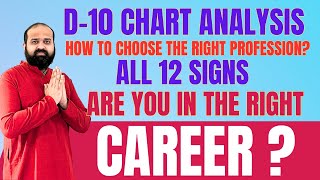 D10 Chart Analysis  Career in Astrology  For all 12 ascendents  Role of 10th house lord in Career [upl. by Heins]