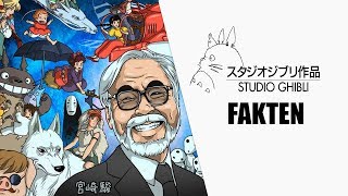 5 Fakten über Studio Ghibli Pixer Logo gehört Ghibli [upl. by Anitra933]