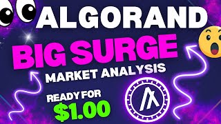 ALGORAND ALGO SURGE The ALTCOINS Catch Up To BITCOIN Price Prediction Elliott Wave News Analysis [upl. by Dougald]