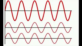 Moire Patterns [upl. by Ahsirt]