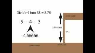 How To Calculate Stairway Risers  Stair Construction And Design [upl. by Liahcim]